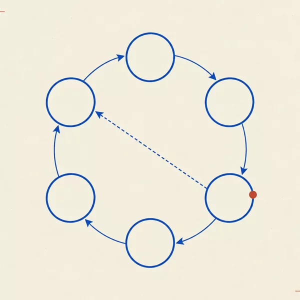 Plate: the CRISP-DM wheel with its six phases