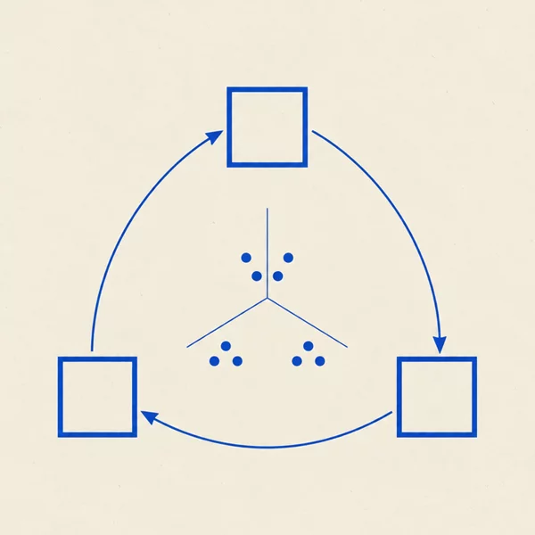 Plate: the scikit-learn loop of fit, predict and score on the iris dataset