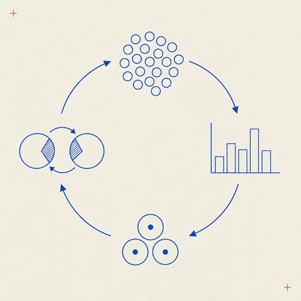 Plate: the evolutionary loop from population through evaluation, selection and variation