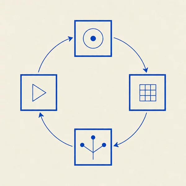 Plate: the sense-model-plan-act cycle