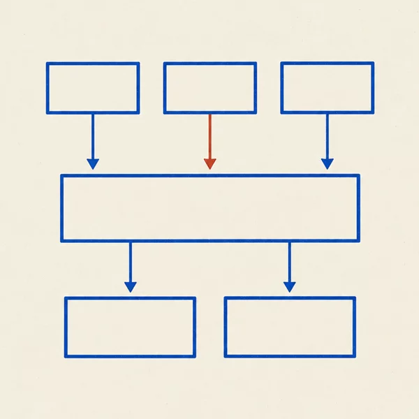 Diagram: applications above an SDN controller, which programs data planes below