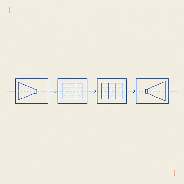 Diagram: a P4 pipeline with parser, match-action tables and deparser