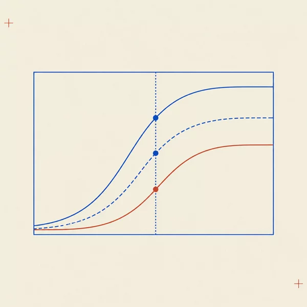 Tavola: la S-curve dell'earned value con PV, EV e AC