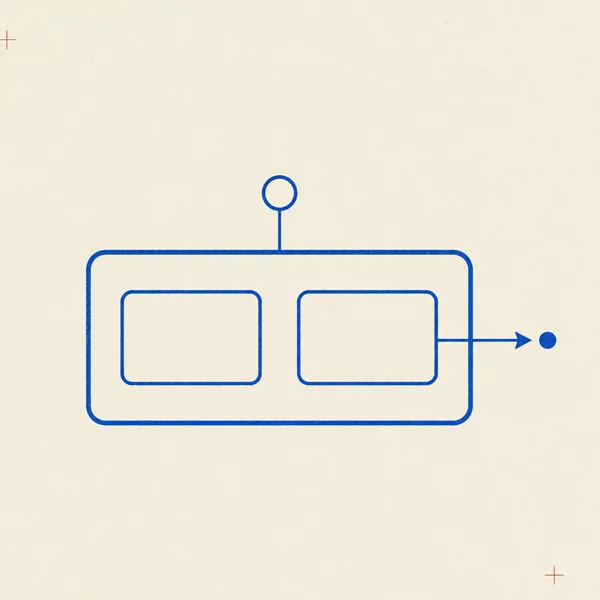 Plate: a class containing two components with a trait mixed in on top and one method call leaving it
