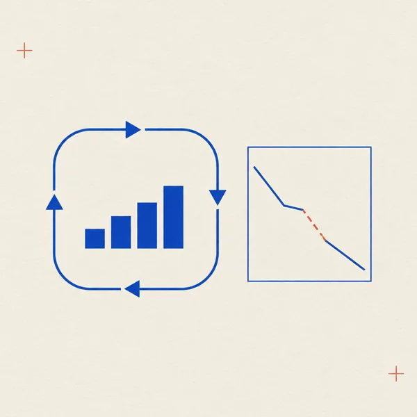 Plate: a loop of four arrows around a rising staircase, with a burndown chart beside it