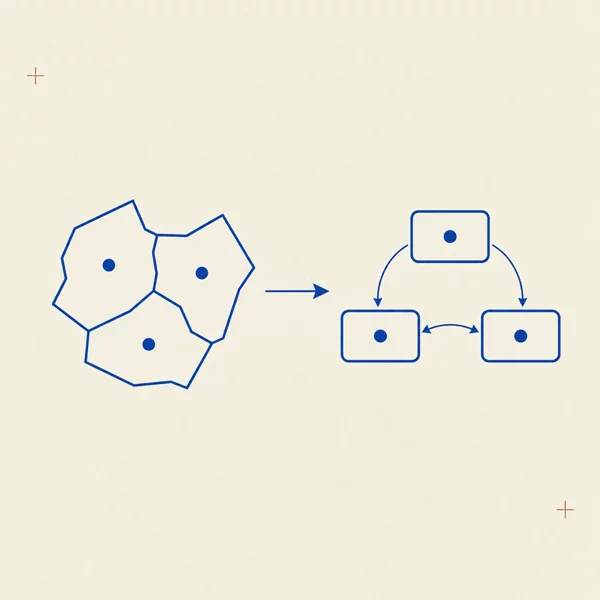 Plate: bounded contexts become microservices