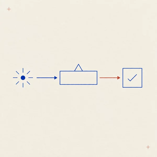 Plate: from events, to production deployment, to testing